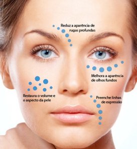 preenchimento facial